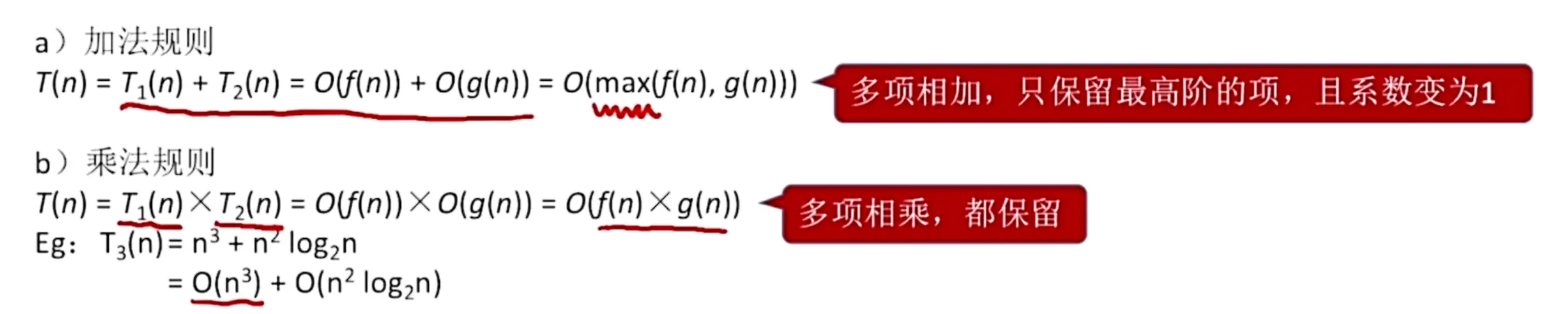 【数据结构专题】1.2 算法的基本概念与时空复杂度