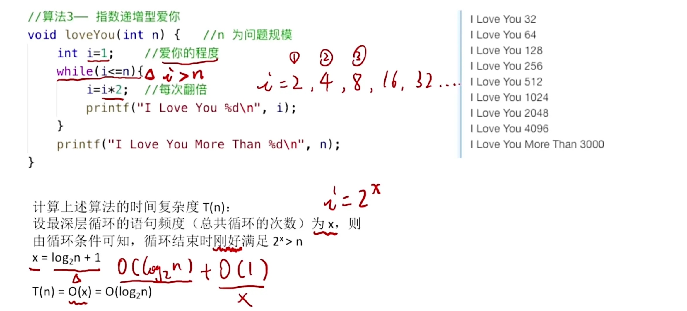 【数据结构专题】1.2 算法的基本概念与时空复杂度
