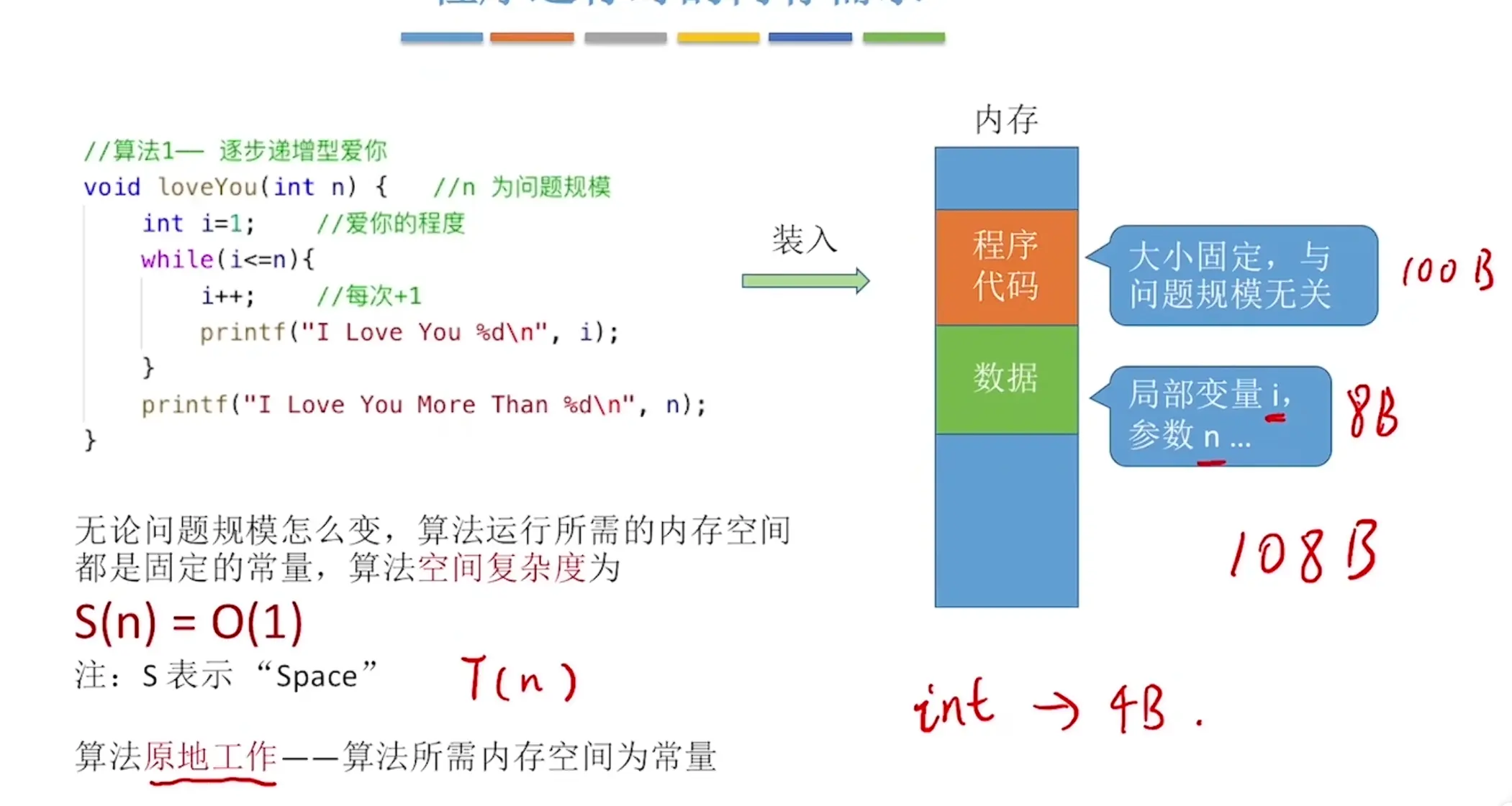 【数据结构专题】1.2 算法的基本概念与时空复杂度